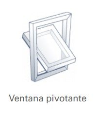 Ventana basculante o pivotante